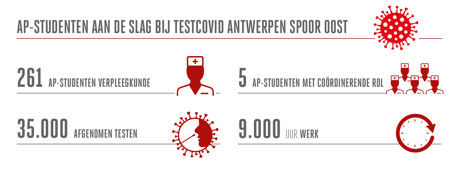 AP_jaarverslag_2020_ActiefBurgerschap.png