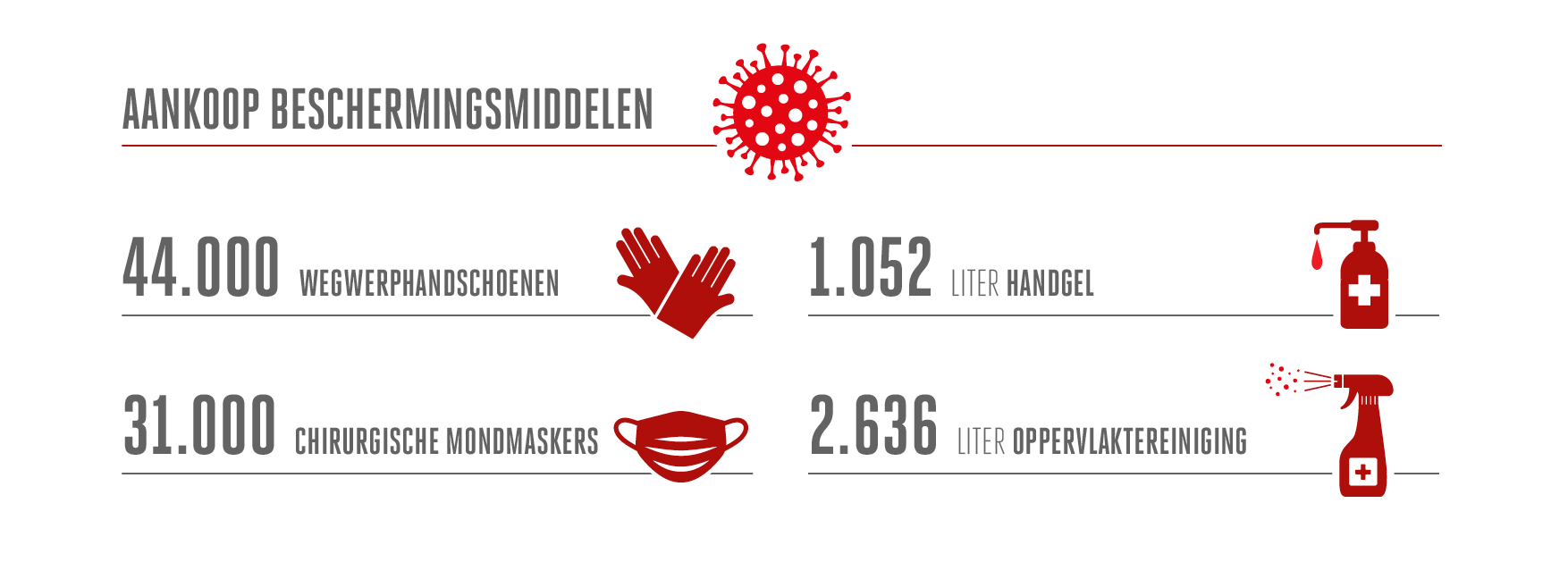 AP_jaarverslag_2020_Slagkracht.png