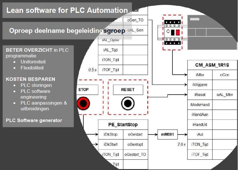 Lean software for PLC Automation