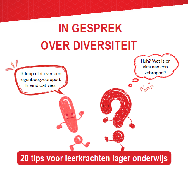 Gespreksleidraad diversiteit
