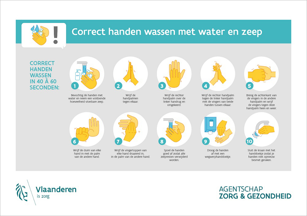 Instructies handen wassen met water en zeep_feb2020.jpg