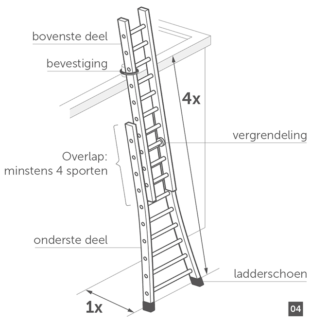 ladders tek04.jpg